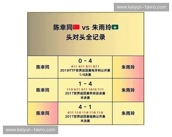 预测对阵,揭开赛场的胜负密码